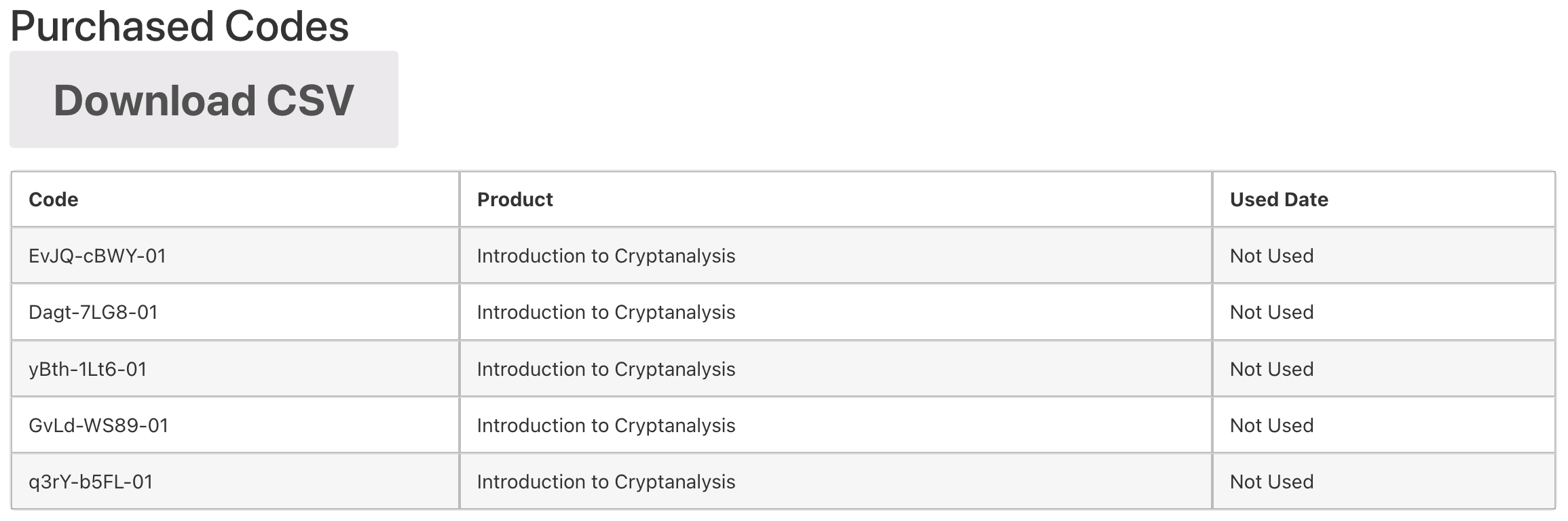 How to Create & Sell LearnDash & WooCommerce Promo Codes 15 — Purchased Codes