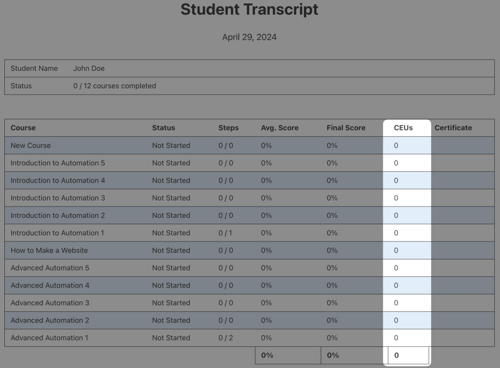learner-transcript-module-ceus-addon
